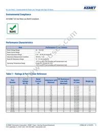 SH-121 Datasheet Page 3