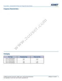 SH-121 Datasheet Page 4