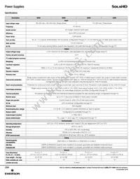 SH454QS3QS4Z Datasheet Page 2