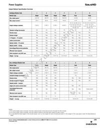 SH454QS3QS4Z Datasheet Page 3