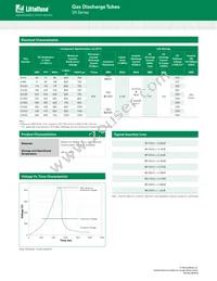 SH75 Datasheet Page 2