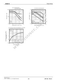 SH8K12TB1 Datasheet Page 5