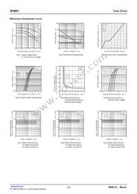 SH8K1TB1 Datasheet Page 3