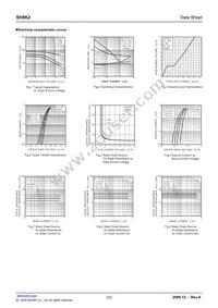 SH8K2TB1 Datasheet Page 3