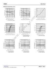 SH8K3TB1 Datasheet Page 3