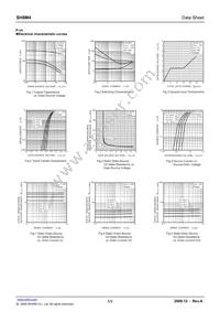 SH8M4TB1 Datasheet Page 5