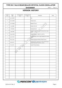 SHA000001 Datasheet Page 2