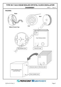 SHA000001 Datasheet Page 8