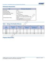 SHO-101 Datasheet Page 3