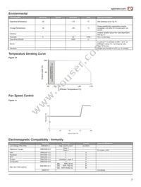 SHP650PS24-TF Datasheet Page 15