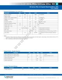 SHPCIE100 Datasheet Page 2