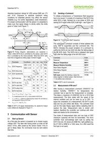 SHT10 Datasheet Page 6