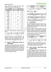 SHT35-DIS-F2.5KS Datasheet Page 11