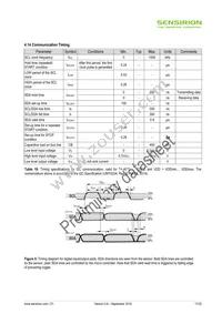 SHT85 Datasheet Page 17