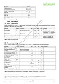 SHTW1 Datasheet Page 4