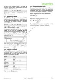 SHTW1 Datasheet Page 7