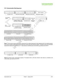 SHTW1 Datasheet Page 8