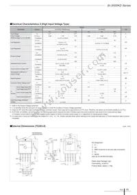 SI-3033KD Datasheet Page 2