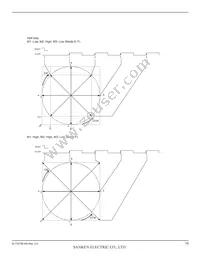 SI-7321M Datasheet Page 15