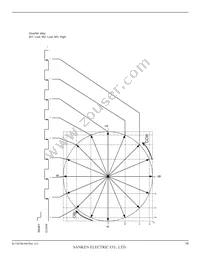 SI-7321M Datasheet Page 16