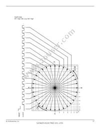 SI-7321M Datasheet Page 17