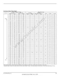 SI-7321M Datasheet Page 19