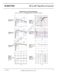 SI-8001FDE-TL Datasheet Page 4