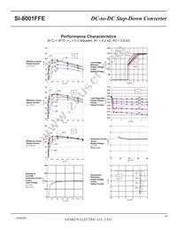 SI-8001FFE Datasheet Page 4