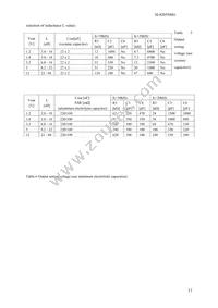 SI-8205NHG Datasheet Page 17