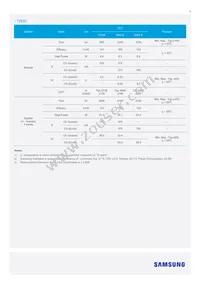 SI-B8A071280WW Datasheet Page 5