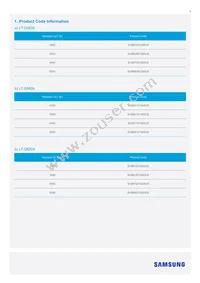 SI-B8R051280US Datasheet Page 3