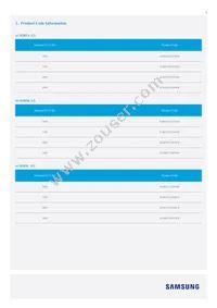 SI-B8R052280WW Datasheet Page 3