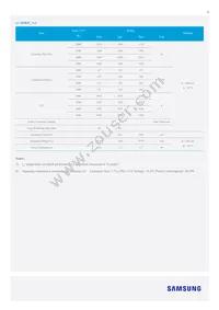 SI-B8R052280WW Datasheet Page 6