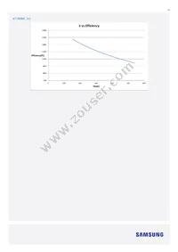 SI-B8R052280WW Datasheet Page 20