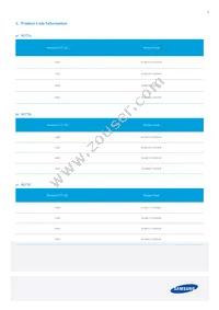 SI-B8R113280WW Datasheet Page 3