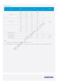 SI-B8T341B20WW Datasheet Page 5