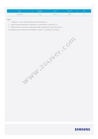 SI-B8T341B20WW Datasheet Page 7