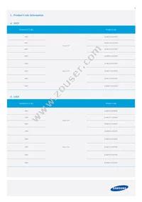 SI-B8U14256SWW Datasheet Page 3