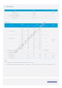 SI-B8U342560WW Datasheet Page 4