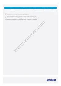 SI-B8U342560WW Datasheet Page 5