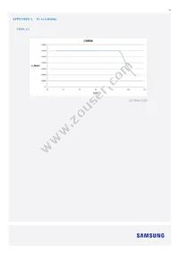 SI-B8U342560WW Datasheet Page 13