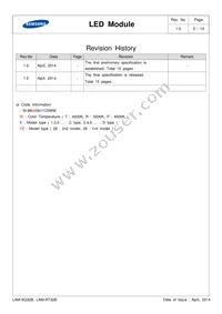 SI-B8V095280WW Datasheet Page 2
