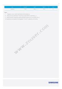 SI-B8V104280WW Datasheet Page 5