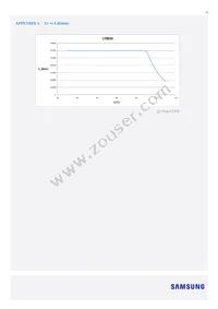 SI-B8V104280WW Datasheet Page 13