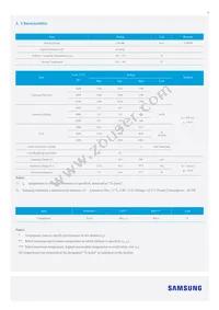 SI-B8V113250WW Datasheet Page 4