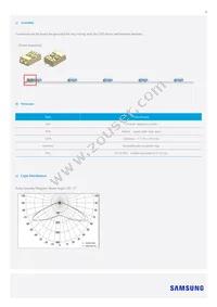 SI-B8V116280WW Datasheet Page 6