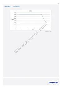 SI-B8V116280WW Datasheet Page 12