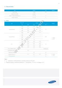 SI-B9T171560WW Datasheet Page 4