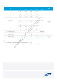 SI-B9T171560WW Datasheet Page 6