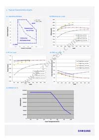 SI-CU1023002WW Datasheet Page 5